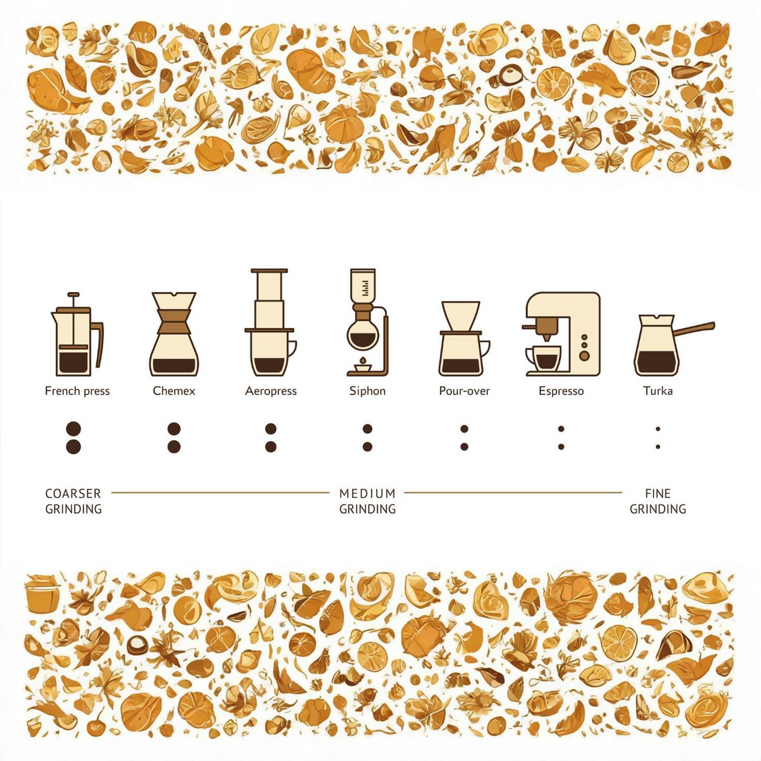 #5 Cómo preparar un buen café