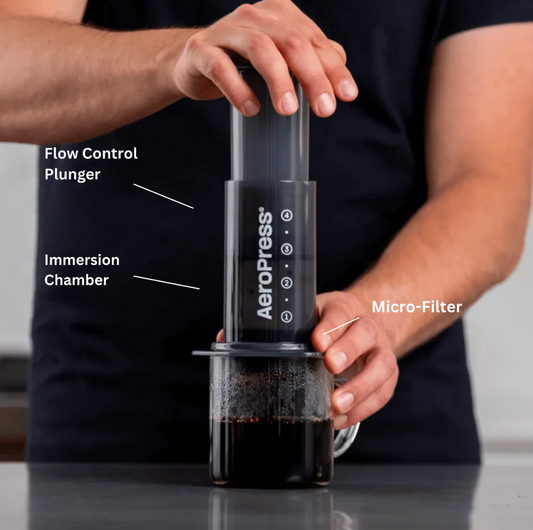 aeropress blackjebena