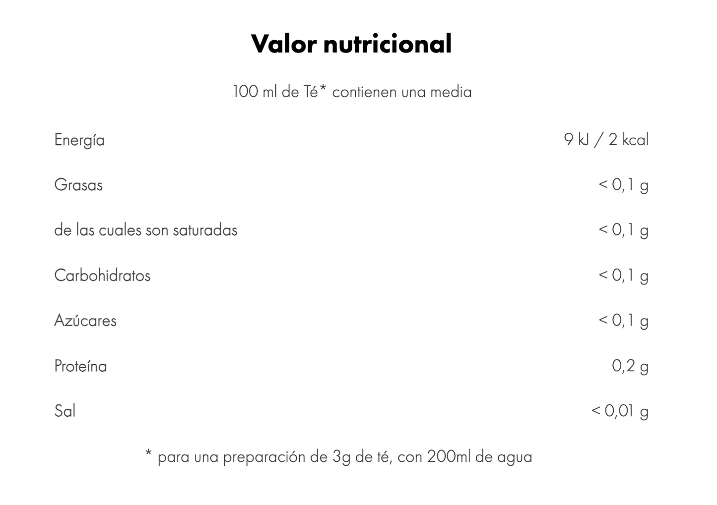 Té Negro - Dark Cocoa