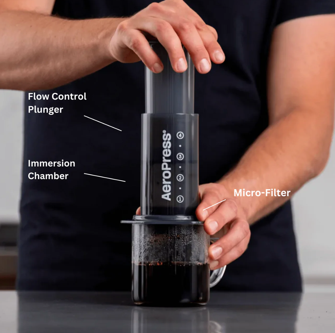 AeroPress cafetera + 350 filtros